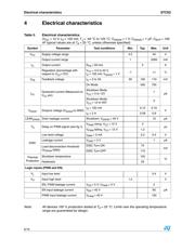STCS2SPR datasheet.datasheet_page 6