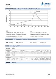 BT151S-650R 数据规格书 6