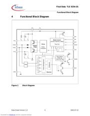 TLE62543GXT datasheet.datasheet_page 4