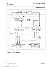 TLE62543GXT datasheet.datasheet_page 6