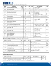 C3M0065090D datasheet.datasheet_page 2