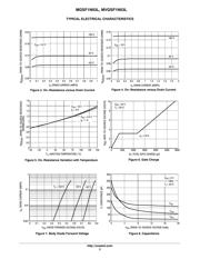 MGSF1N03LT1 datasheet.datasheet_page 3