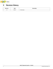 MM912F634DV1AE datasheet.datasheet_page 5