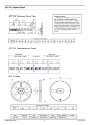 DTC113ZUA datasheet.datasheet_page 5