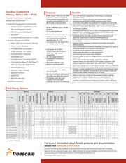 MK10DN32VFT5 datasheet.datasheet_page 2