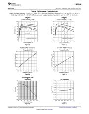 LM20146 datasheet.datasheet_page 5