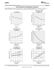 LM20146 datasheet.datasheet_page 6