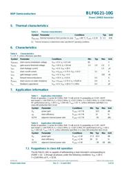 BLF6G21-10G datasheet.datasheet_page 3