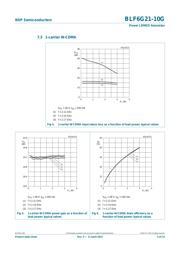 BLF6G21-10G datasheet.datasheet_page 5