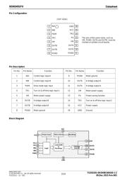 BD65491FV-E2 数据规格书 2