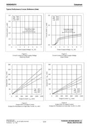 BD65491FV-E2 datasheet.datasheet_page 5