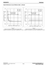 BD65491FV-E2 datasheet.datasheet_page 6