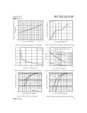 IRF7811AVTRPBF 数据规格书 3