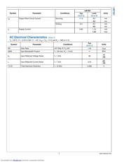 LM7301IM5X/NOPB datasheet.datasheet_page 3