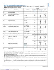 LM7301IM5X/NOPB datasheet.datasheet_page 5