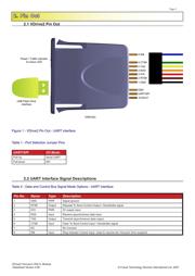 VDRIVE2 datasheet.datasheet_page 3