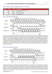 VDRIVE2 datasheet.datasheet_page 4