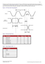 VDRIVE2 datasheet.datasheet_page 5