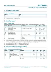 HEF4066BT.653 datasheet.datasheet_page 3