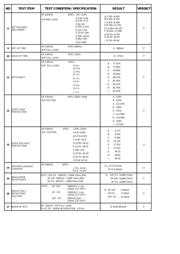 LPS-100-13.5 datasheet.datasheet_page 5