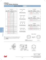 A10515MNZQK datasheet.datasheet_page 2