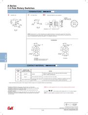 A10515MNZQK datasheet.datasheet_page 4