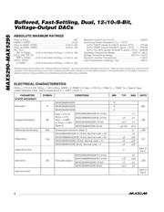 MAX5293EUE+T datasheet.datasheet_page 2