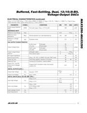 MAX5293EUE+T datasheet.datasheet_page 3