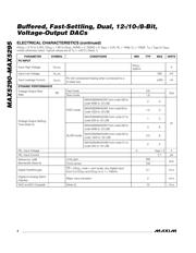 MAX5293EUE+T datasheet.datasheet_page 4