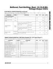 MAX5293EUE+T datasheet.datasheet_page 5