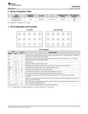 BQ27546-G1 datasheet.datasheet_page 3