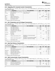 BQ27546-G1 datasheet.datasheet_page 6