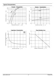 BAT54S KL4 datasheet.datasheet_page 2