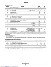 74HC132DR2G datasheet.datasheet_page 3