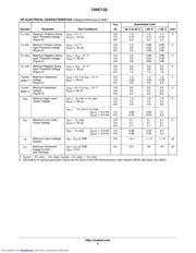 74HC132DR2G datasheet.datasheet_page 4