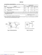 74HC132DTR2G datasheet.datasheet_page 5