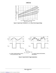 74HC132DTR2G datasheet.datasheet_page 6