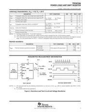 TPIC6C596DG4 datasheet.datasheet_page 5