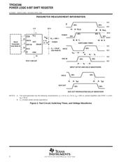 TPIC6C596DG4 datasheet.datasheet_page 6