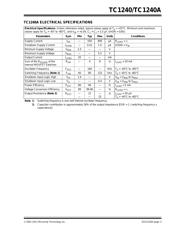 TC1240AICHTR datasheet.datasheet_page 3