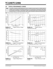 TC1240AICHTR datasheet.datasheet_page 4