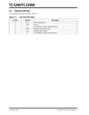 TC1240AICHTR datasheet.datasheet_page 6