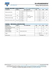 HFA08SD60SPBF datasheet.datasheet_page 2