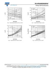 HFA08SD60SPBF datasheet.datasheet_page 4