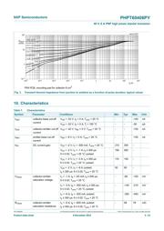 PHPT60406PY datasheet.datasheet_page 5