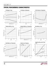 LT1930 datasheet.datasheet_page 4