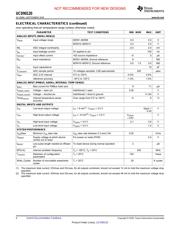 UCD90120 datasheet.datasheet_page 4