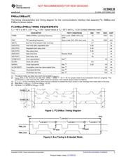 UCD90120 datasheet.datasheet_page 5