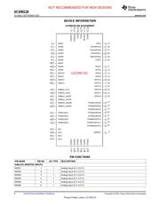 UCD90120 datasheet.datasheet_page 6