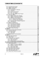 C8051F383-GQR datasheet.datasheet_page 6